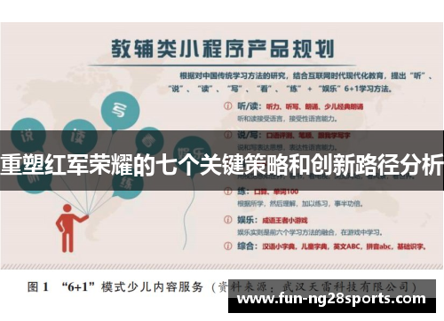 重塑红军荣耀的七个关键策略和创新路径分析 重塑红军荣耀的七个关键策略和创新路径分析