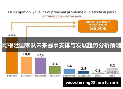 阿根廷国家队未来赛事安排与发展趋势分析预测 阿根廷国家队未来赛事安排与发展趋势分析预测